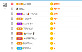 可可可可休息主播照片