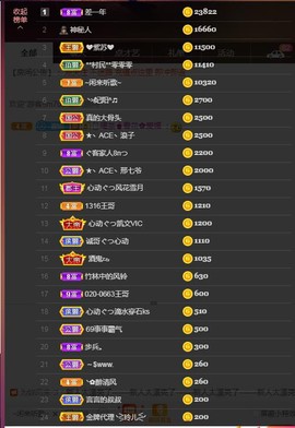 心动ぐつ媚儿的图片
