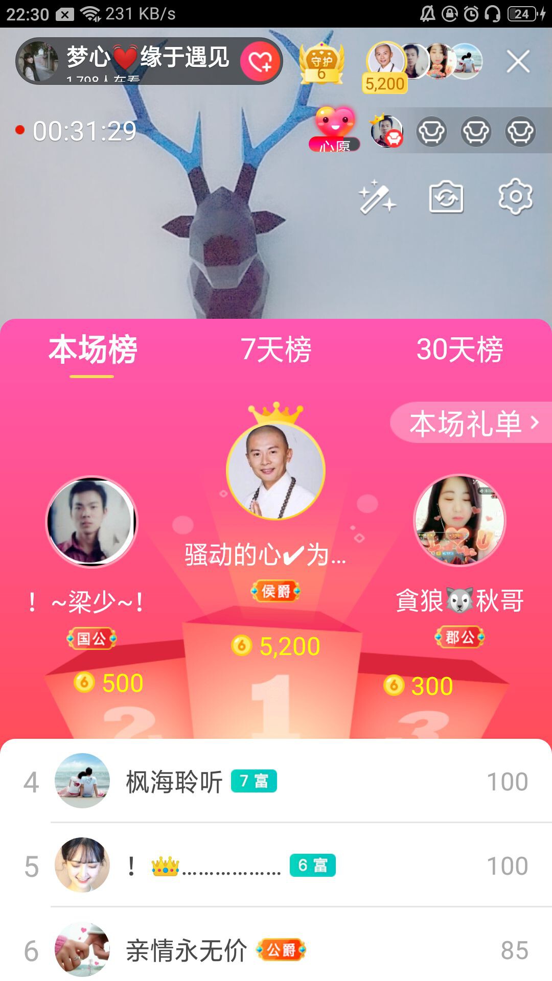 梦心💞缘于遇见的图片