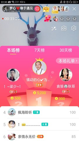 梦心💞缘于遇见的图片