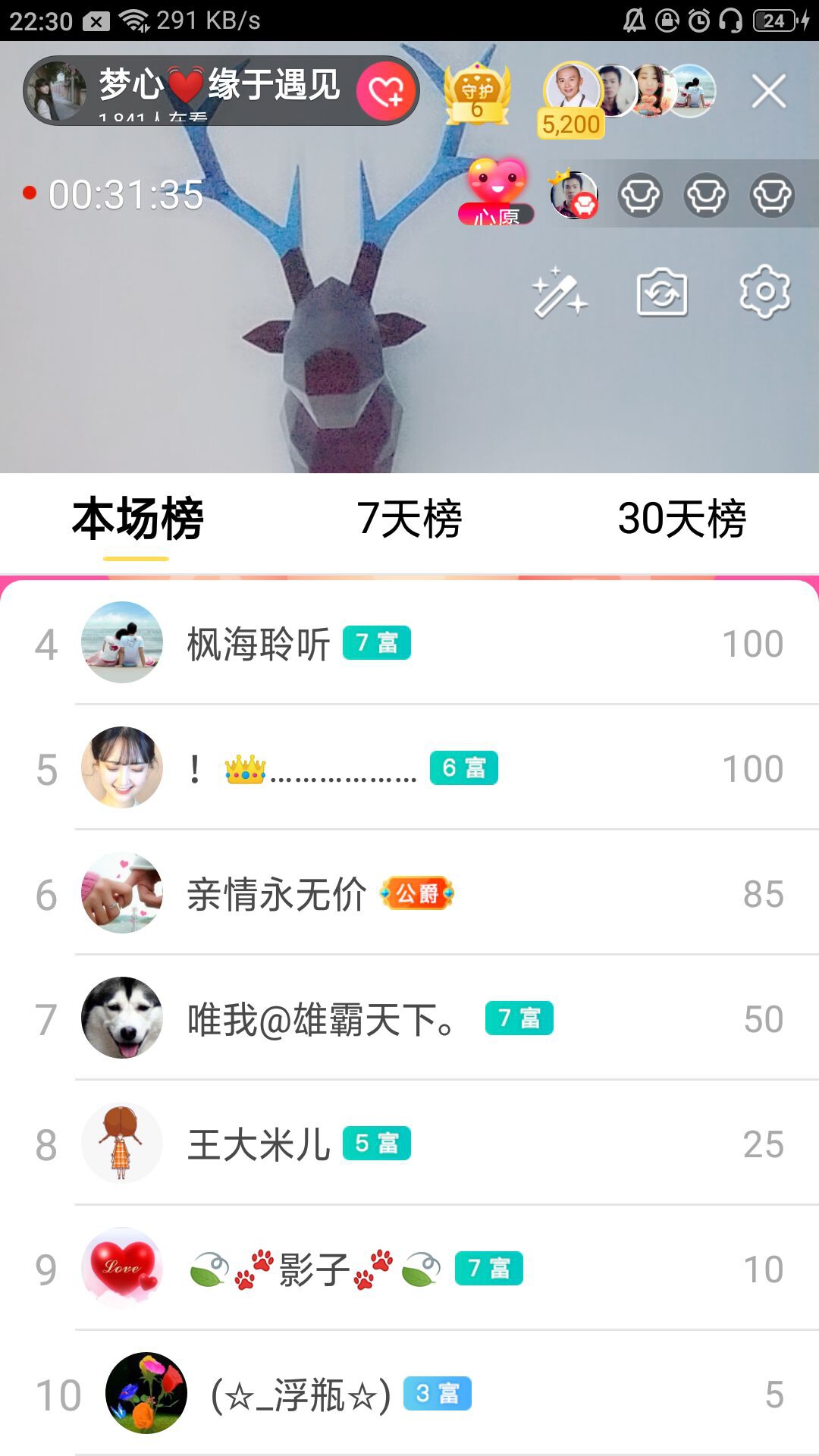 梦心💞缘于遇见的图片
