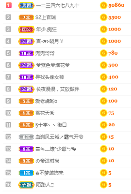 福建迪丽热巴主播照片