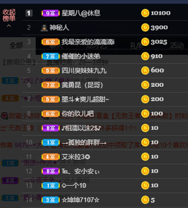 熊猫探长主播照片