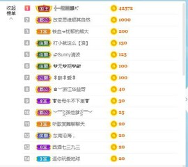 蜜乐*暂休主播照片