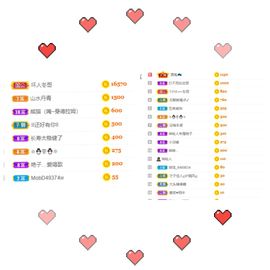 ♫顾顾唱伤感的烟嗓主播照片