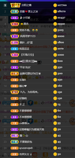 聆听~也想有人疼的图片