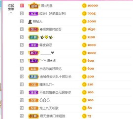曈妹儿💜51818主播照片