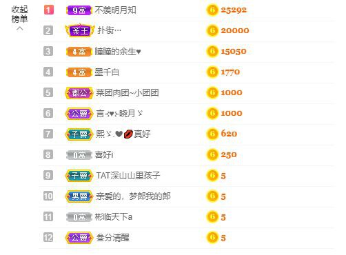 曈妹儿💜51818的图片