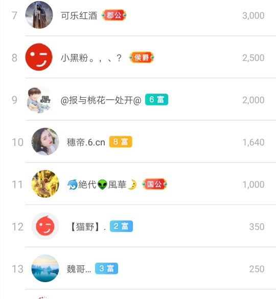 优优@有缘相惜的图片