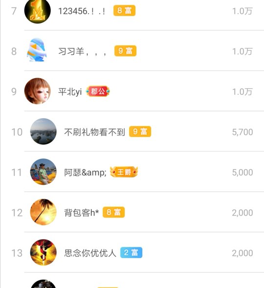 优优@有缘相惜的图片
