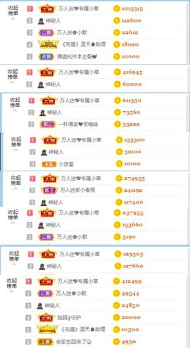 万人迷🌸主播照片