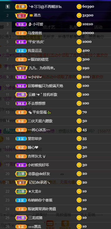 聆听~福妞儿的图片