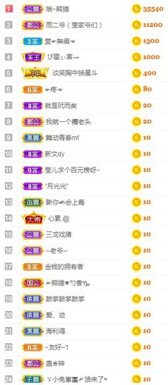 冰贺粉丝哥中华哥晋升的图片