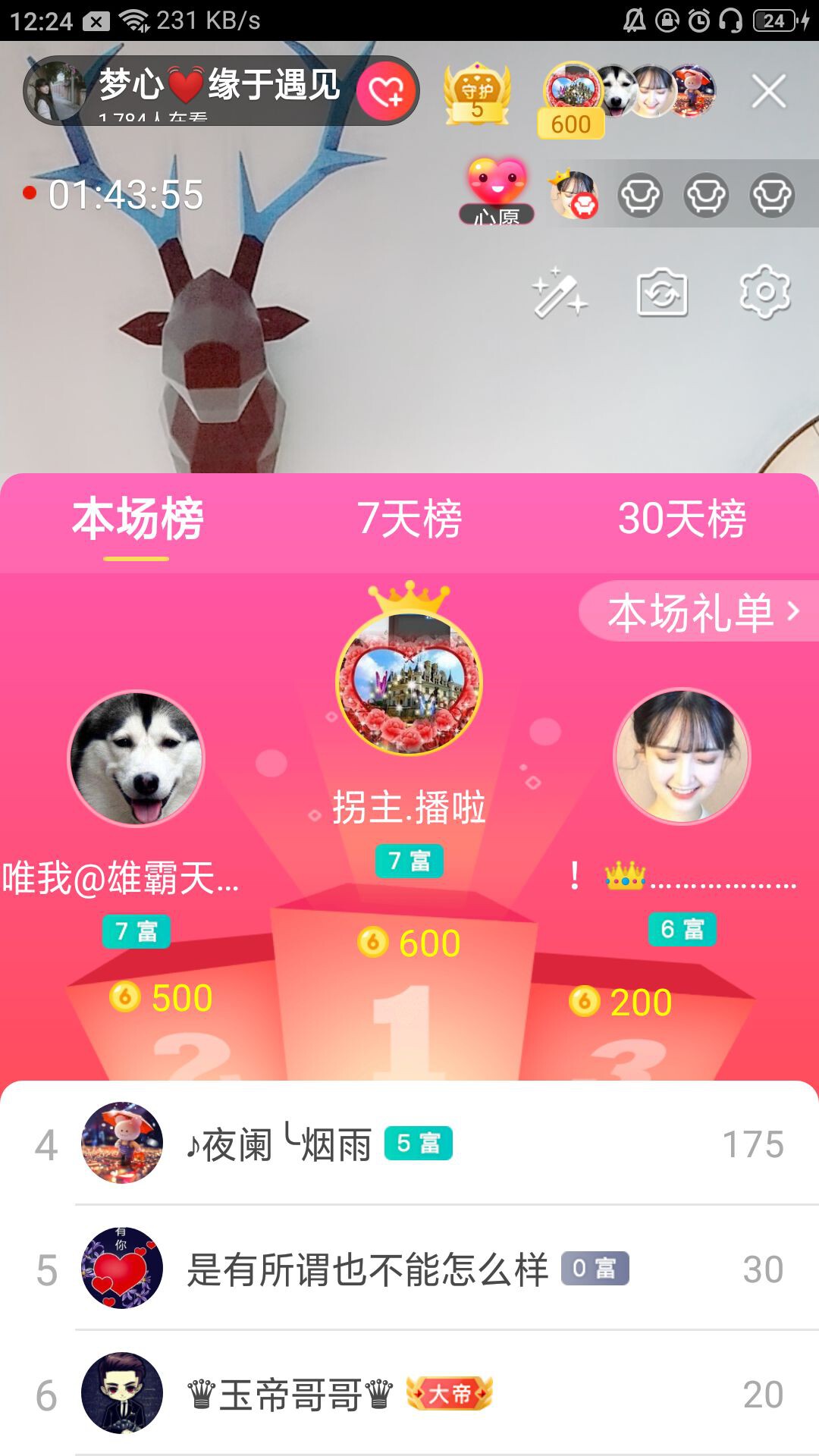 梦心💞缘于遇见的图片