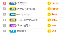 福建迪丽热巴主播照片