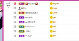 小鸭宝💞想吃饱的图片