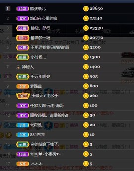 好好好，这么整是吧主播照片