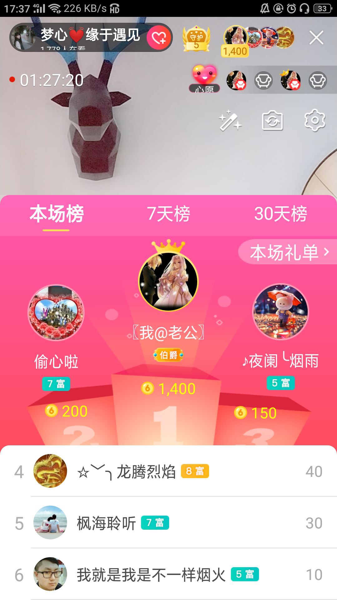 梦心💞缘于遇见的图片