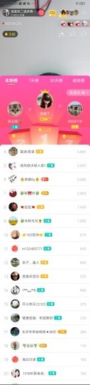 乐二娃祝大家五一快乐主播照片
