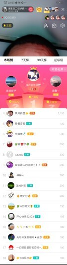 乐二娃祝大家五一快乐主播照片