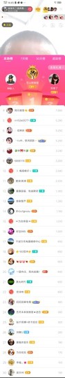 乐二娃祝大家五一快乐主播照片