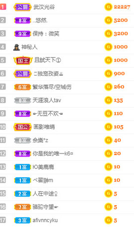 甜甜回来了主播照片