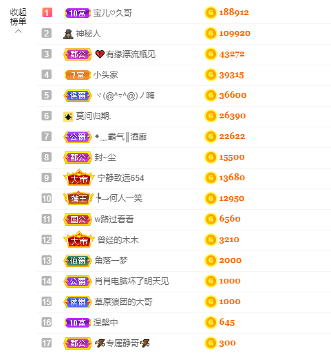 宝儿♚贺北北大帝啦的图片