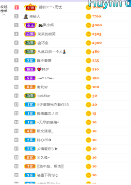 一树梨花压海唐同学☞的图片