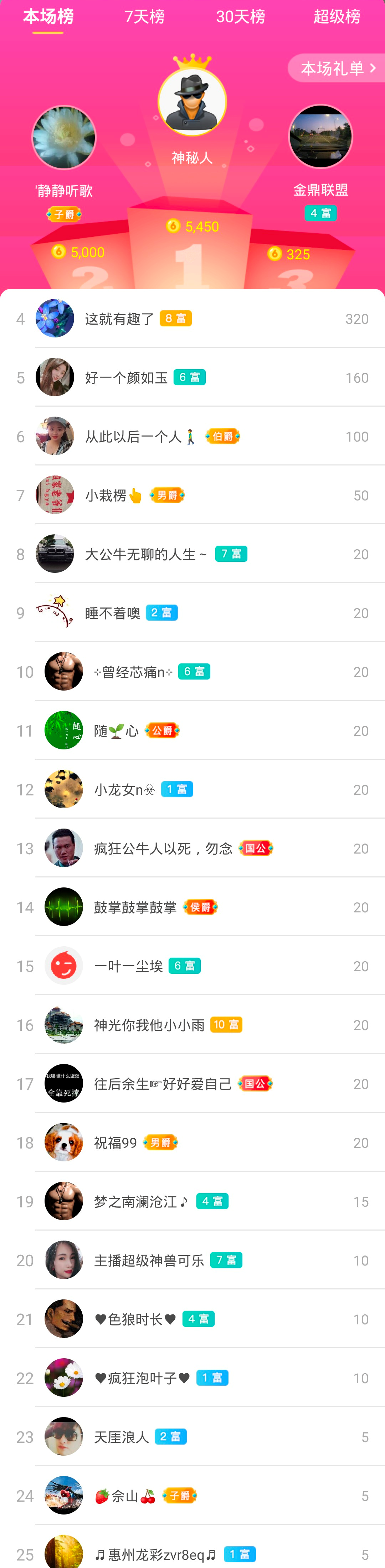 一树梨花压海唐同学☞的图片