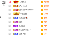 祝安好呀主播照片