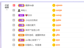 墨斗★小然💕主播照片