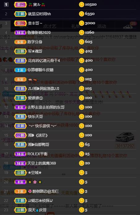龙三暂休！的图片