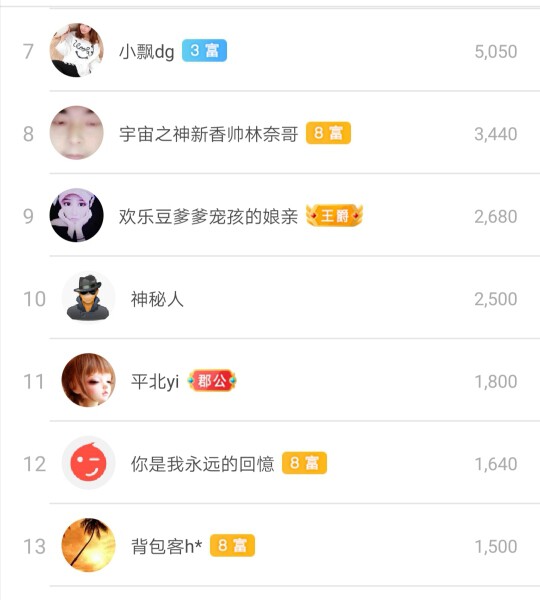 优优@有缘相惜的图片
