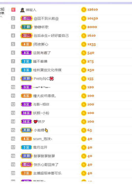 一树梨花压海唐同学☞的图片