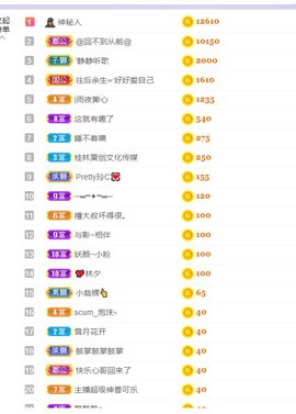 一树梨花压海唐同学☞的图片