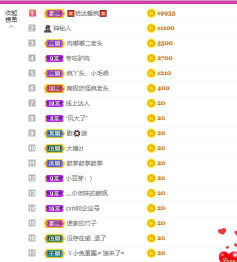 丑小鸭💞愿有一束光的图片