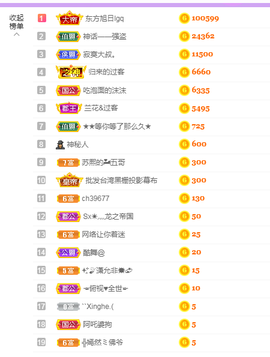 苏熙！！！主播照片