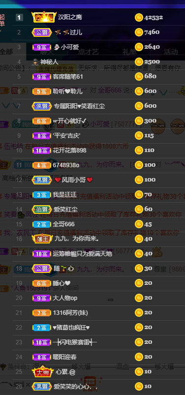 聆听~福妞儿的图片