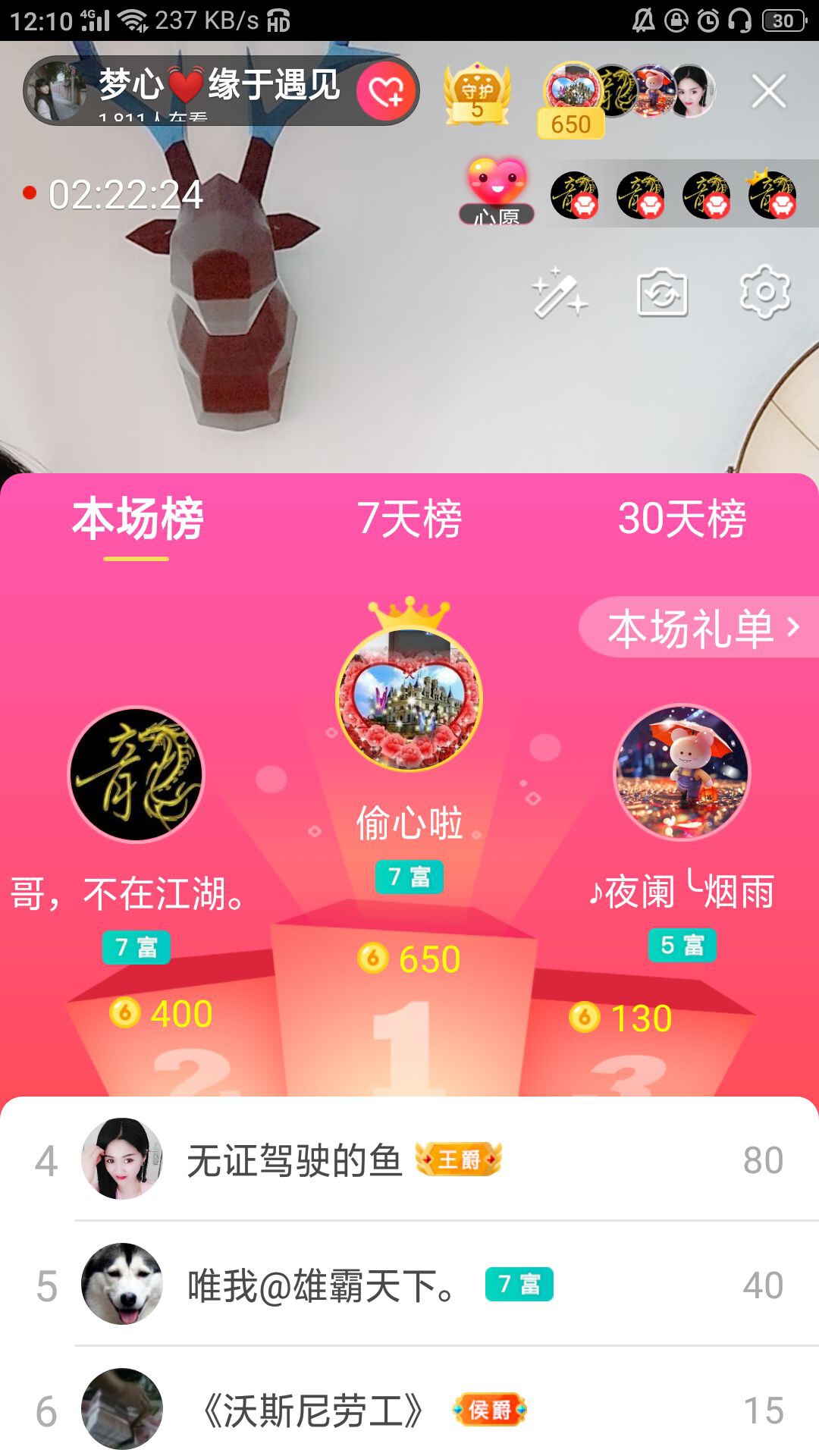 梦心💞缘于遇见的图片