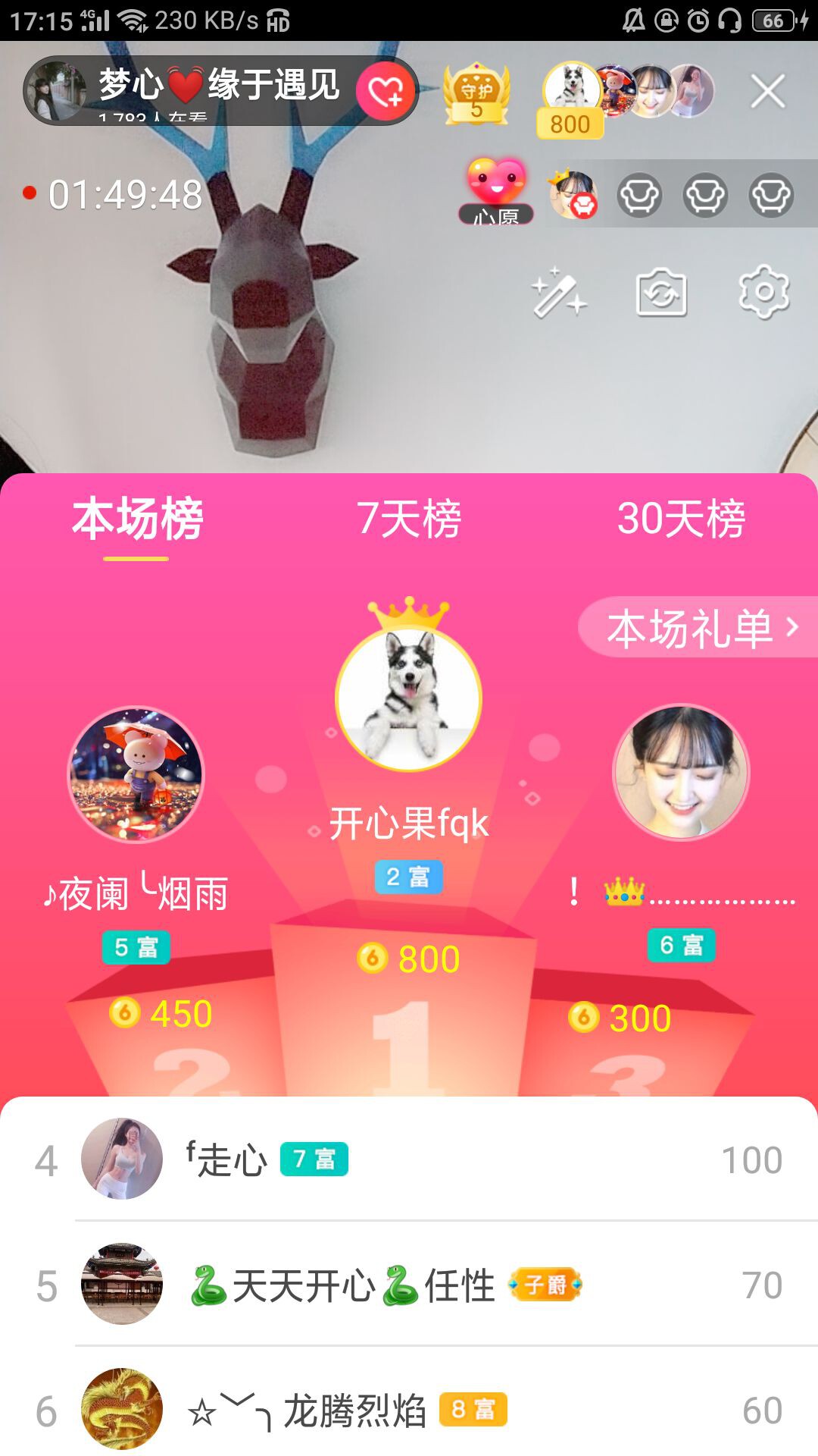 梦心💞缘于遇见的图片
