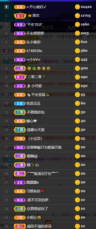 聆听~福妞儿的图片