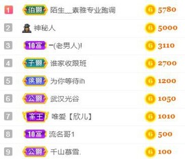 素雅依依暂休主播照片