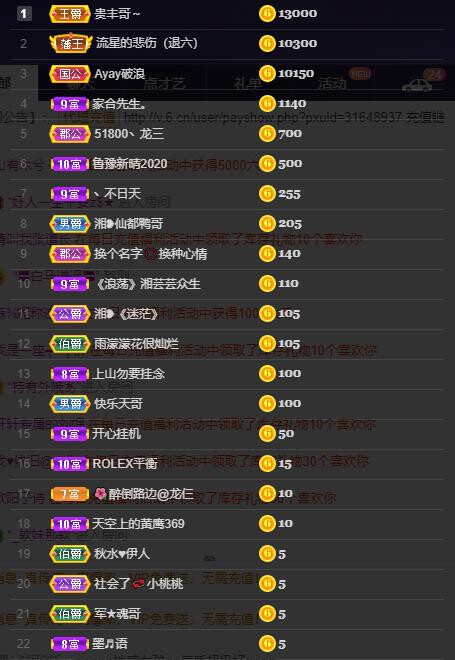 龙三暂休！的图片