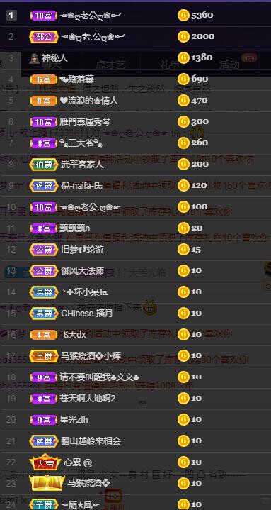 🎶琴儿🎶涅槃重生的图片