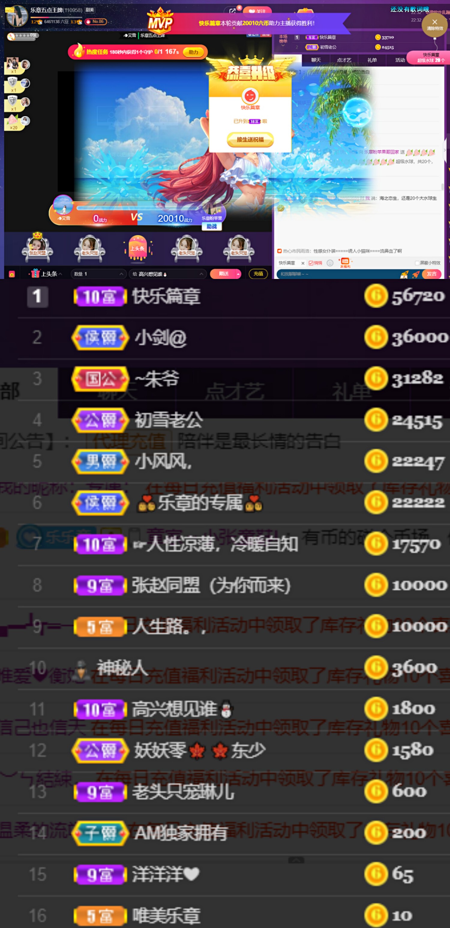 橘子、汽水7月1生日的图片