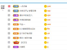 白休息中主播照片