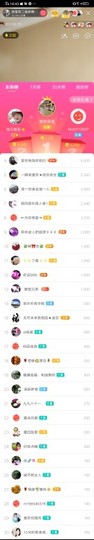 乐二娃祝大家五一快乐主播照片