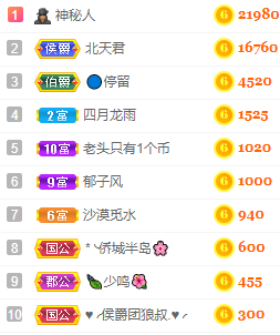 海鸽晚上见主播照片