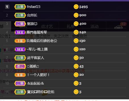 🎶琴儿🎶涅槃重生的图片