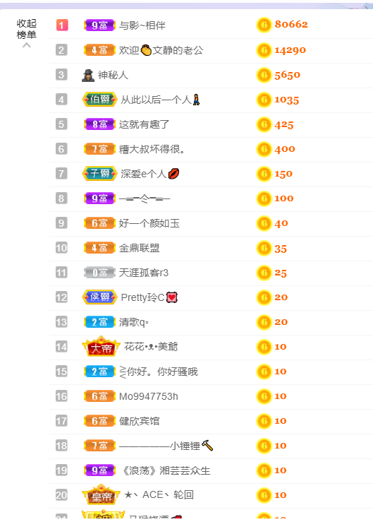 一树梨花压海唐同学☞的图片